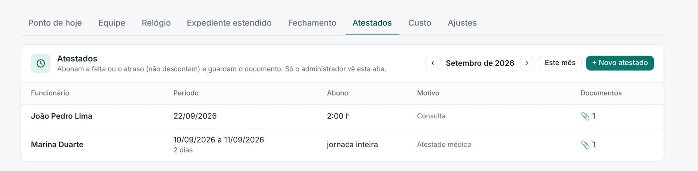 Lista de atestados com documentos anexados