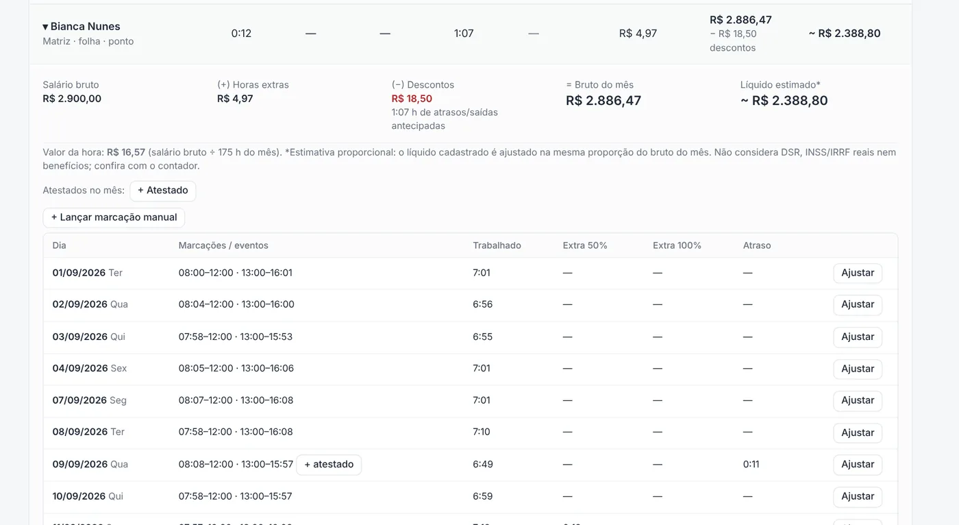Detalhe do fechamento de um funcionário com salário bruto, horas extras, descontos e dias do mês