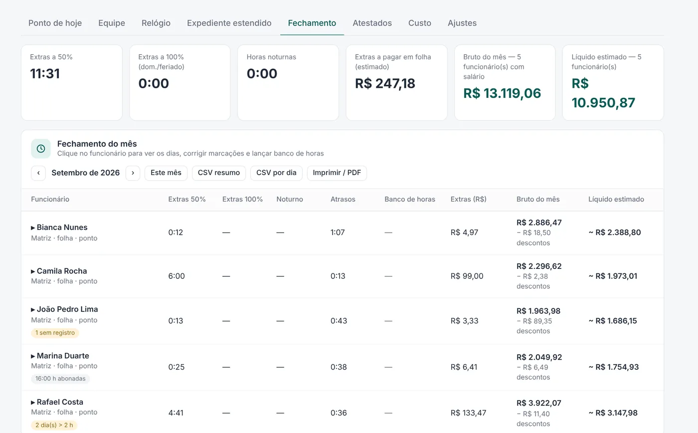 Tela de fechamento do mês do Ponto Smart