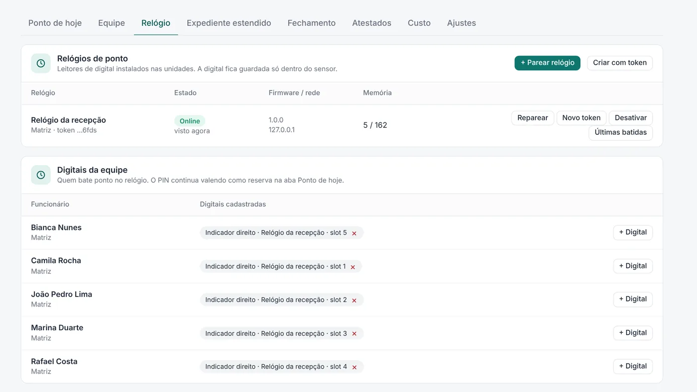 Aba Relógio com o aparelho online e as digitais da equipe